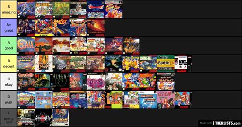 snes games3567 Tier List - TierLists.com