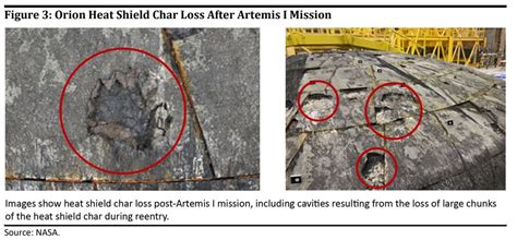 Nasa Inspector General Finds Orion Heat Shield Issues Pose Significant