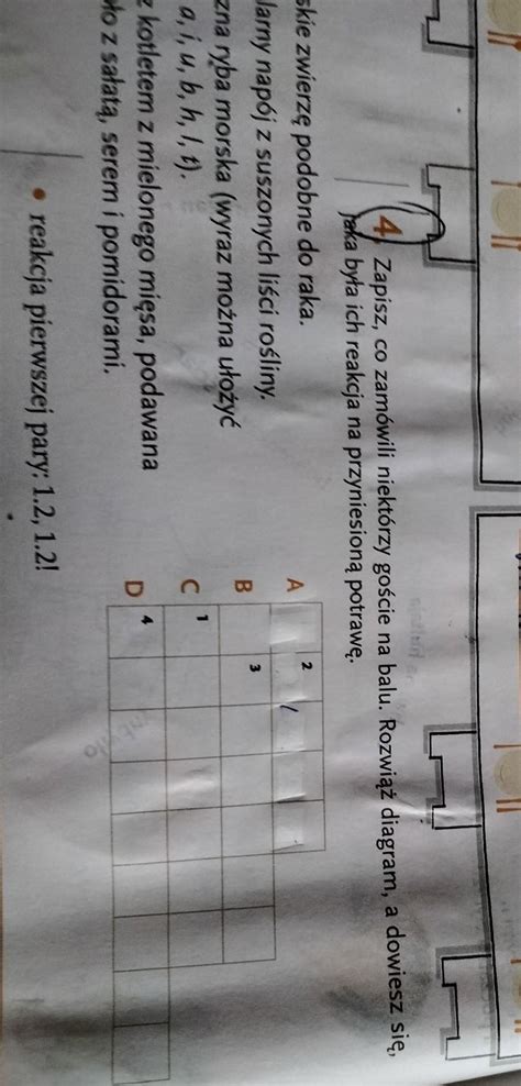 Zapisz Co Zam Wili Niekt Rzy Go Cie Na Balu Rozwi Diagram A