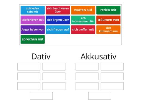 Dativ Oder Akkusativ Deutsch A Group Sort