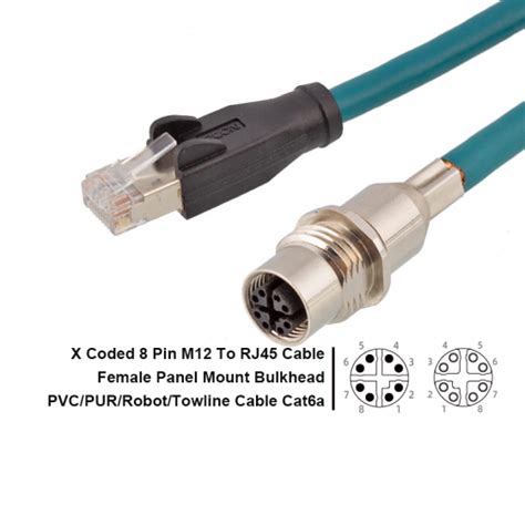 M12 Ethernet Connector Ethernet Cable M12 To RJ45 Cable Adapter X Coded