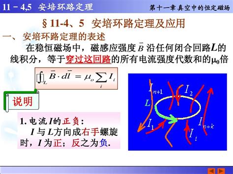 11 2安培环路定理word文档在线阅读与下载无忧文档