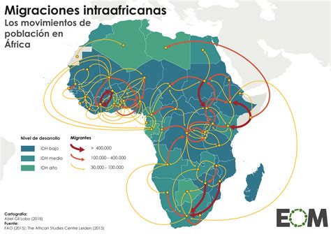 Vocabulario Fundamental Viajes Y Migraciones Ad Nde Migran Los