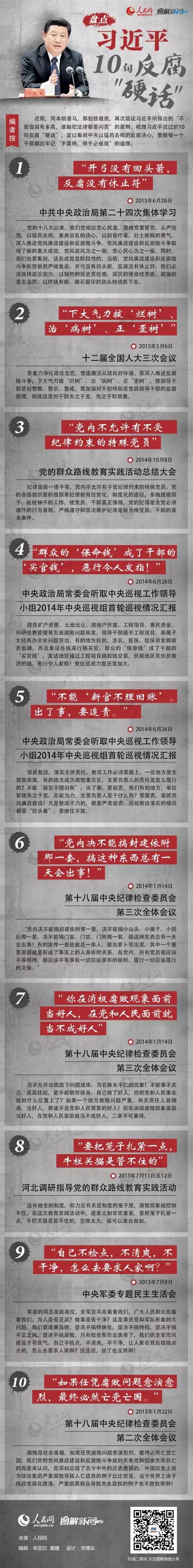 盘点习近平10句反腐“硬话” 央广网