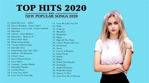 Top Hits 2020 Best Pop Songs Playlist 2020 Top 40 Popular Songs