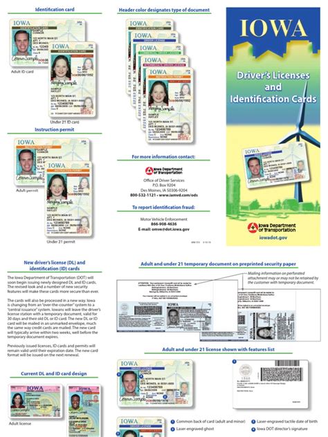 how to get iowa id card