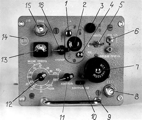 Радиорелейная станция Р-409 - Музей небытовой электроники