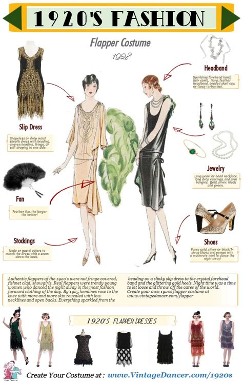 1920's Flapper Costume | Visual.ly | 1920s fashion flapper, 1920s