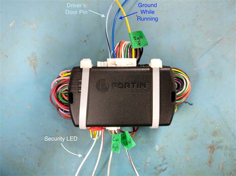 Fortin Evo All Wiring Diagram