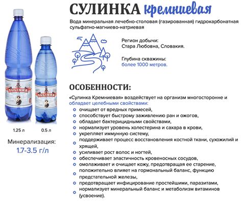 SULINKA Si Минеральная вода, газированная. Сулинка с кремнием, Стэлмас ...