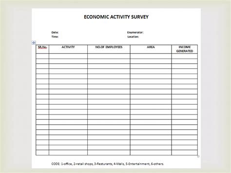 The transportation tomorrow survey found a surprising traffic habit 34