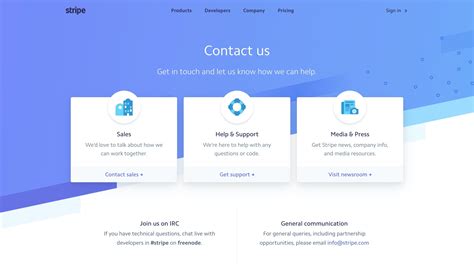 Support website