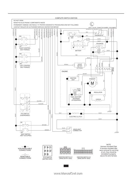 Husqvarna Wiring Schematic