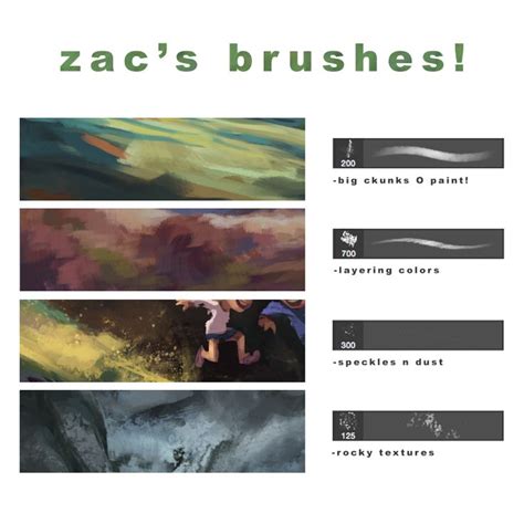 Zac Retz Art Brushes Retz Illustration Techniques Digital Painting