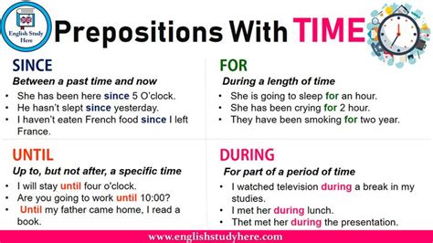 Https Englishstudyhere Prepositions Prepositions With Time Since