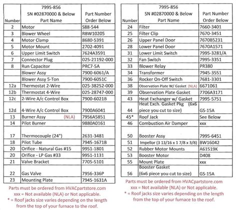 Diagram Farmall 856 Wiring Diagram Mydiagramonline