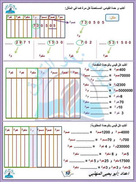 قسم السنة الخامسة ابتدائي رياضيات السنة الخامسة التناسب الطردي الاعداد