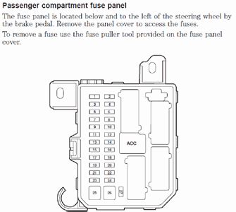 Mazda Tribute Fuse Diagram Wiring Diagram