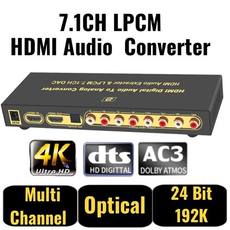 Hifi Dac Store