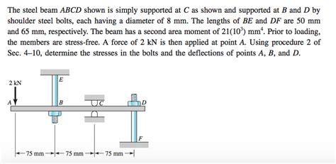 Solved The Steel Beam Abcd Shown Is Simply Supported At C As