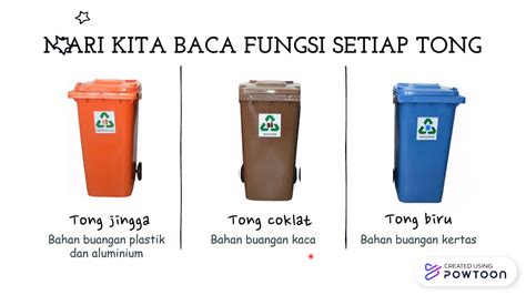 Fungsi Warna Tong Kitar Semula Di Mana Nak Kitar Semula Pakaian E Images