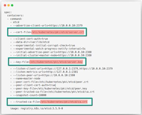 How To Backup And Restore Etcd On Kubernetes Cluster