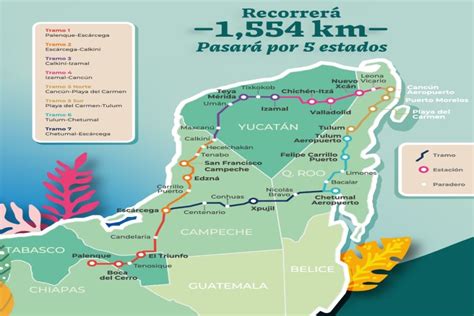 Tren Maya: Dónde inicia y dónde termina su recorrido