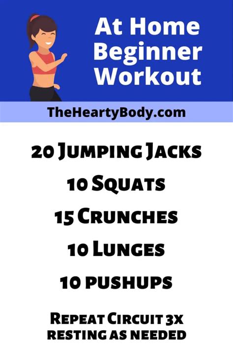 Beginner Home Workouts No Equipment Needed