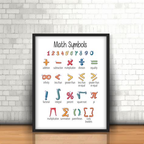 math symbols number poster educational printable  kids