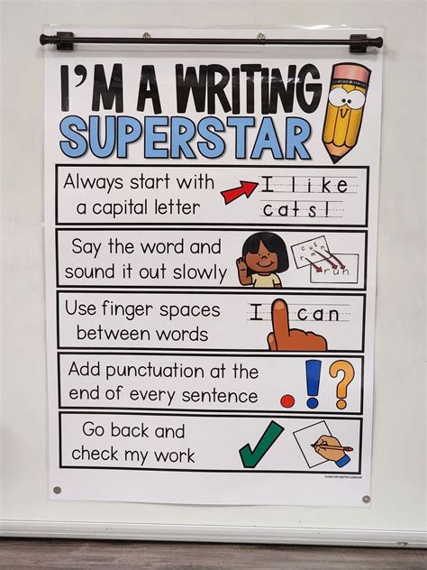 I'm a Writing Superstar Anchor Chart [hard Good] - Etsy