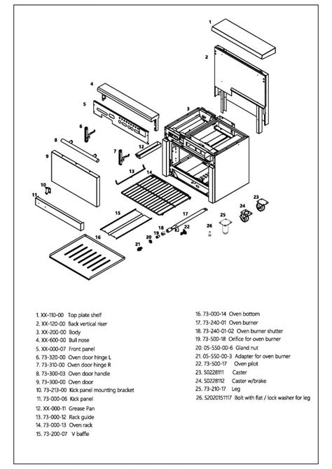 Gas Range Oven & Body Section Parts List – Connerton | 80 Years of ...