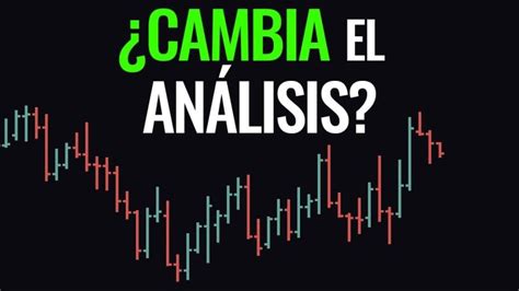 Gr Fico En Tiempo Real Del Eur Usd An Lisis Y Tendencias Actualizado