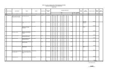 Ruk Imunisasi 2024 Pdf