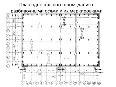 Дополнительные оси на чертежах