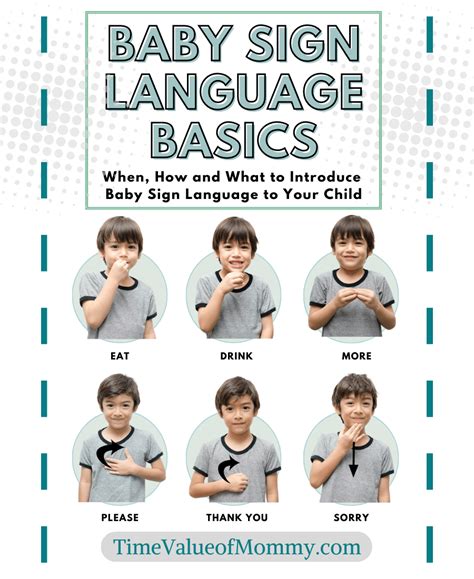 Baby Sign Language Basics Time Value Of Mommy