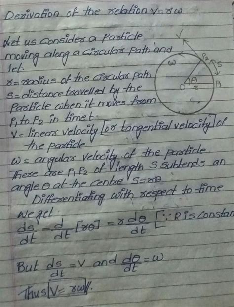 Define Angular Velocity Derive V R W