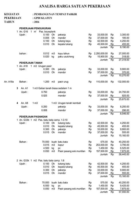 Analisa Harga Satuan Pekerjaan Pondasi Telapak Baru 7 Cara Menghitung