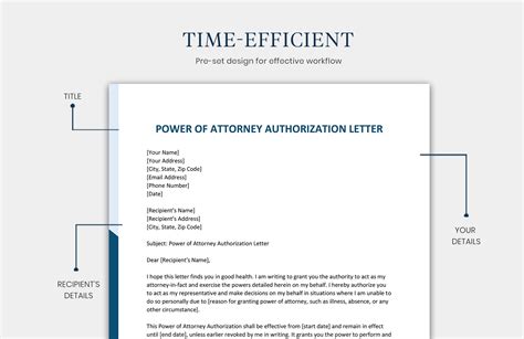 Power Of Attorney Authorization Letter Template In Word Google Docs