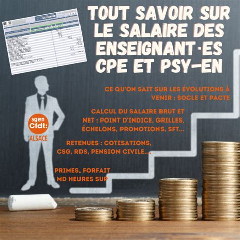 Augmentation Salaire Enseignant 2025 - Tiffy Giacinta