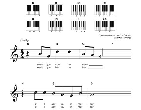 Easy Piano Rock Songs: Beginner's Guide