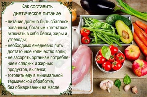 Диетическое питание для отличного самочувствия - Супер-фуды, БАДы и ...