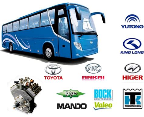 Electric Vehicle Ac Compressor