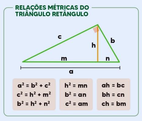 Relações Metricas No Triangulo Retangulo