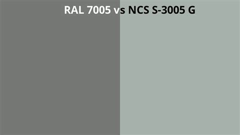 Ral Vs Ncs S G Ral Colour Chart Uk