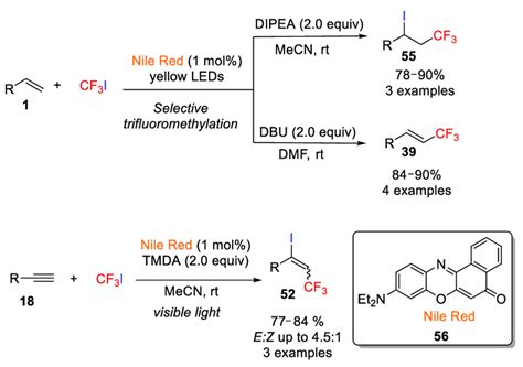 Scheme Selective Trifluoromethylation Of Alkenes Catalyzed By Nile