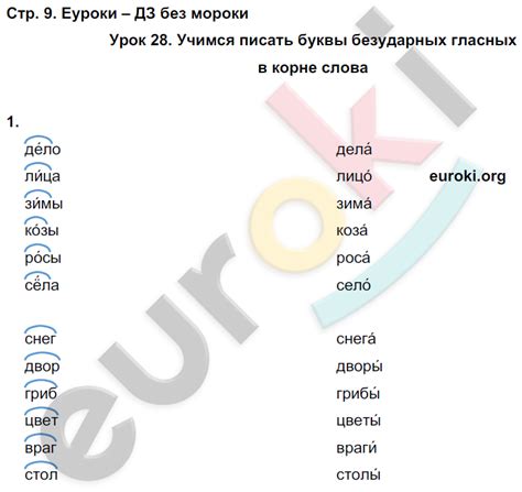 ГДЗ по русскому языку 2 класс рабочая тетрадь Кузнецова