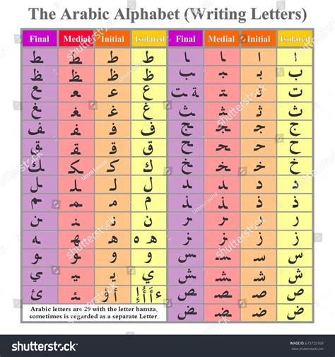 arabic alphabet writing letters colored illustration stock illustration