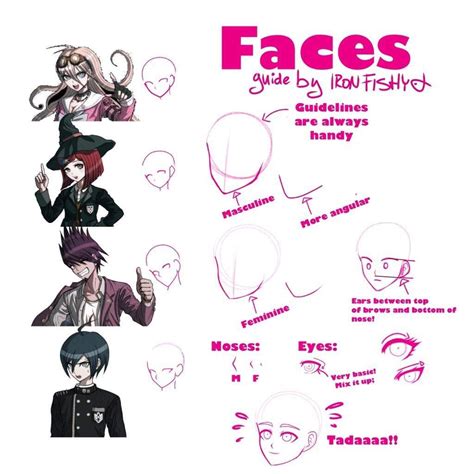 How To Draw Danganronpa Faces Drawing Tutorial Body Drawing Tutorial Danganronpa