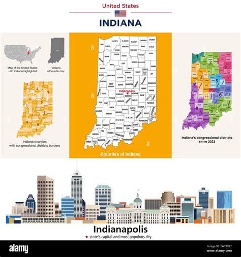 Indiana Counties Map And Congressional Districts Since 2023 Map