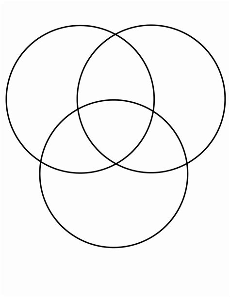 Venn Diagram How Many Circles Venn Diagram Template Circle E